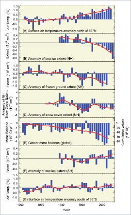 FAQ 4.1 Figure 1