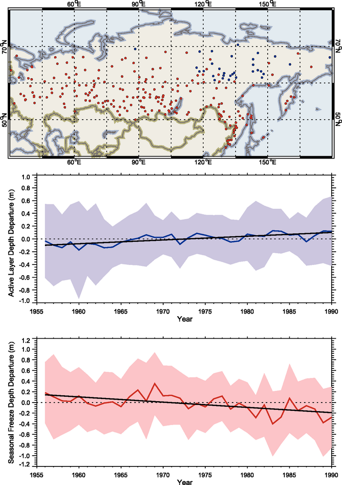 Figure 4.20